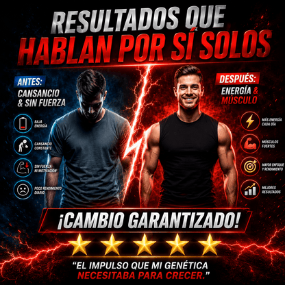 IRONMAX 💪 Complementa tu rutina diaria masculina - GHM Multiproductos