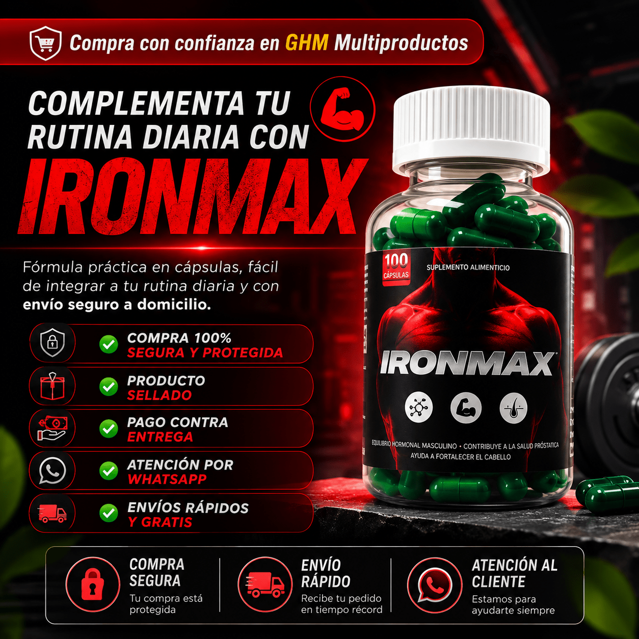 IRONMAX 💪 Complementa tu rutina diaria masculina - GHM Multiproductos